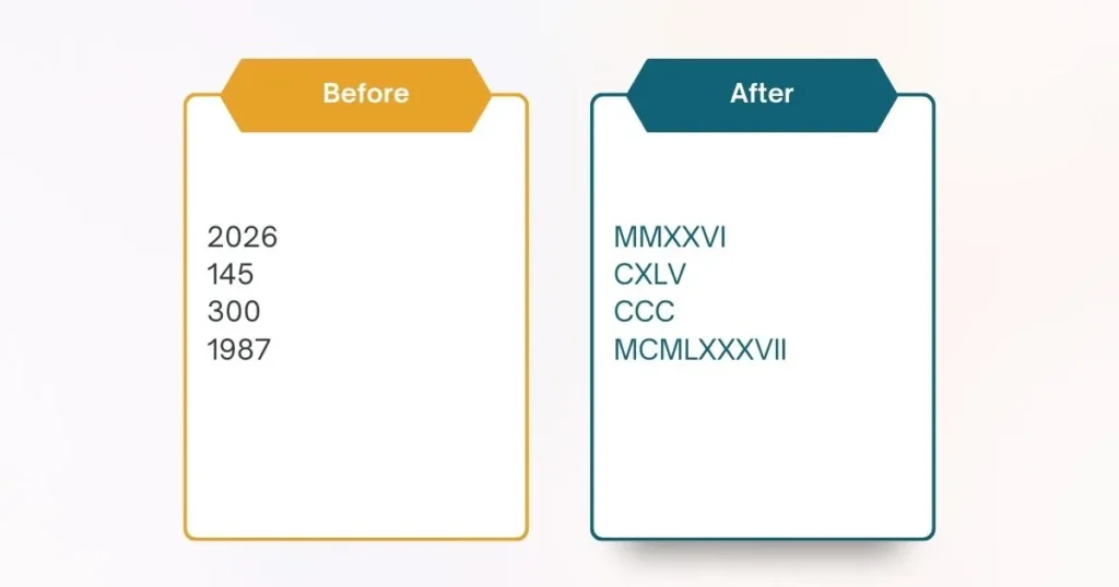 Roman Numerals Generator - Letters Converter 1 roman numerals generator